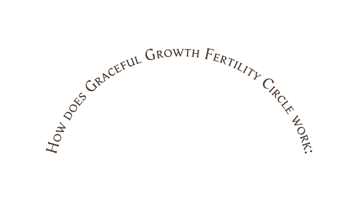 How does Graceful Growth Fertility Circle work